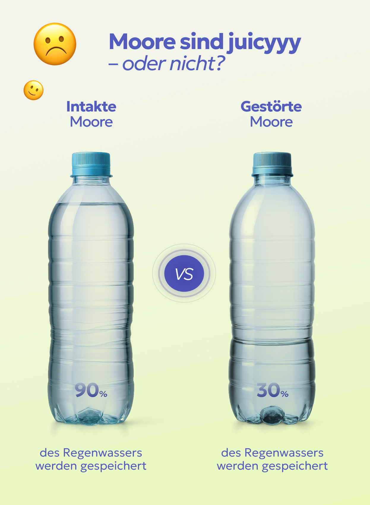 Abb. 30: mycelia gGmbH - Moore sind juicy oder nicht? - CC BY-SA.